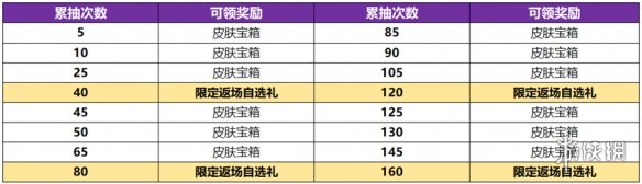 武则天永宁纪多少钱(图2)