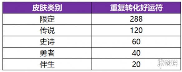 武则天永宁纪多少钱(图4)