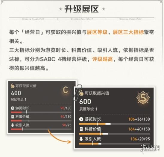 《崩坏星穹铁道》冬城博物珍奇簿活动怎么开启？冬城博物珍奇簿活动玩法(图6)