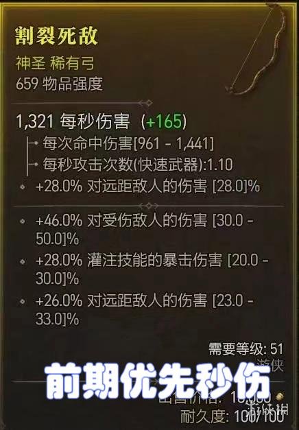 《暗黑破坏神4》职业配装误区解析 职业配装有哪些误区？(图4)