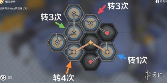 《崩坏星穹铁道》冬城博物珍奇薄第二天前置任务攻略(图5)